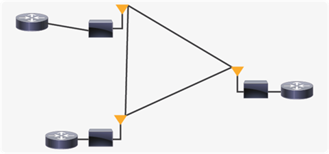 Directional point-to-point radio network