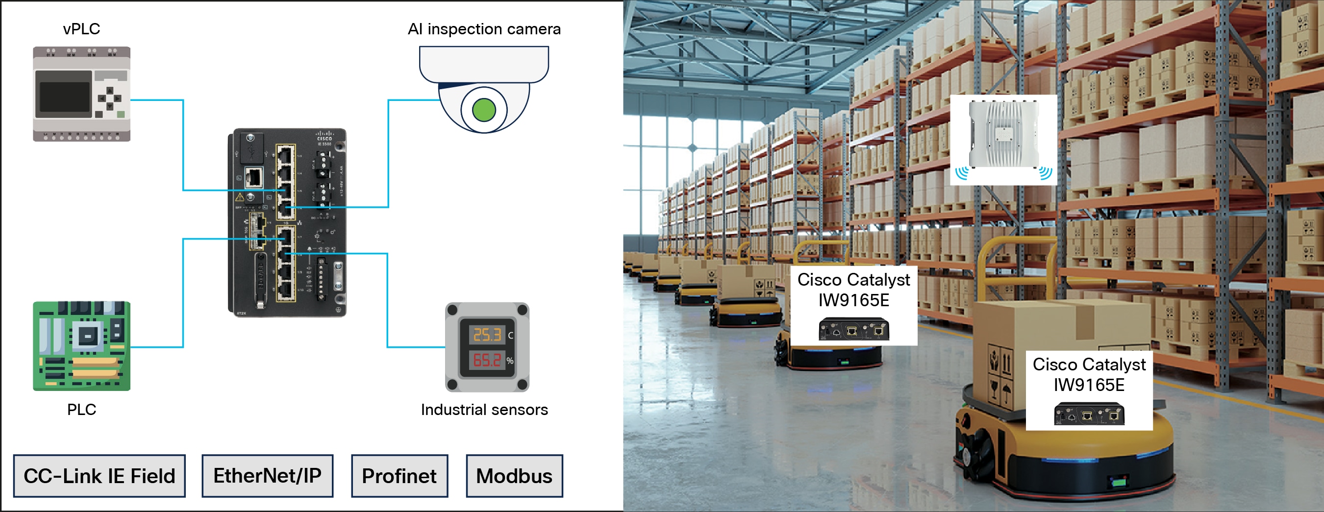 Related image, diagram or screenshot