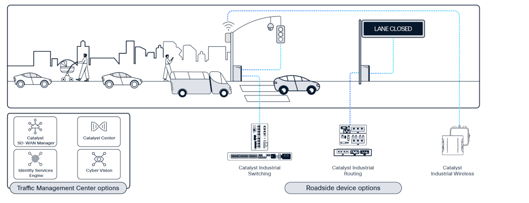Related image, diagram or screenshot