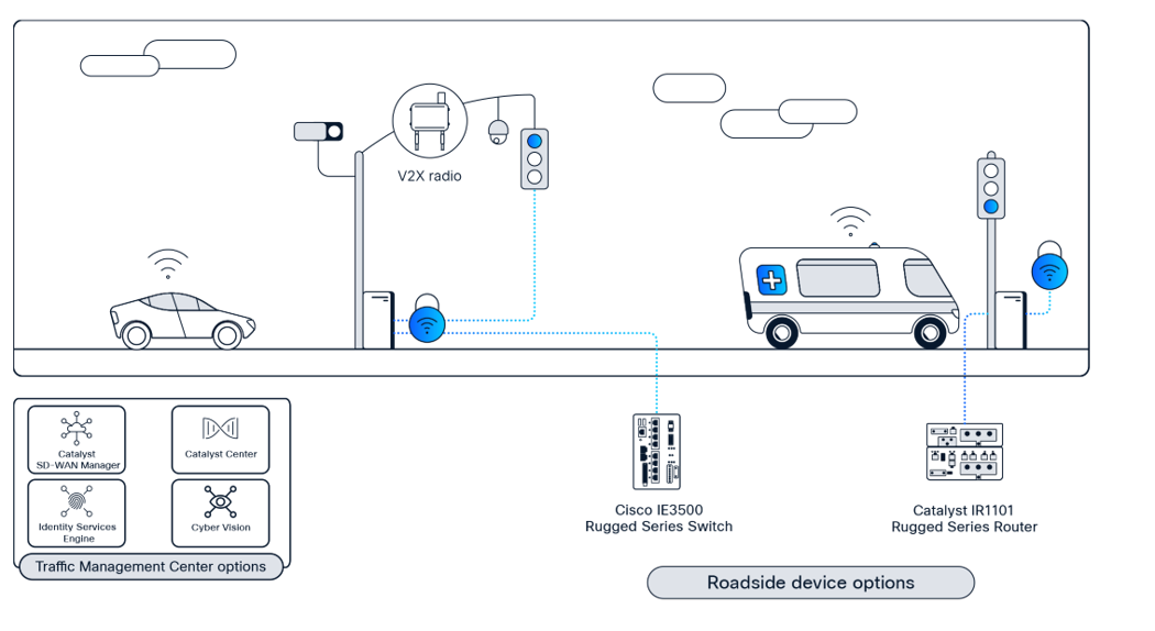 Related image, diagram or screenshot