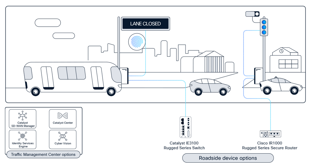 Related image, diagram or screenshot