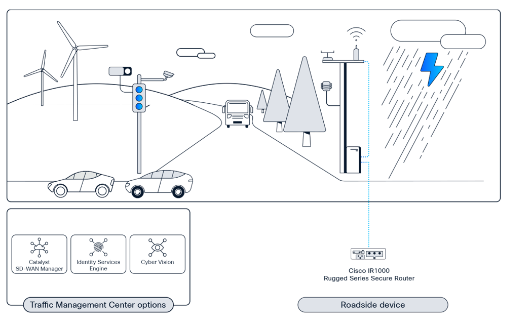 Related image, diagram or screenshot