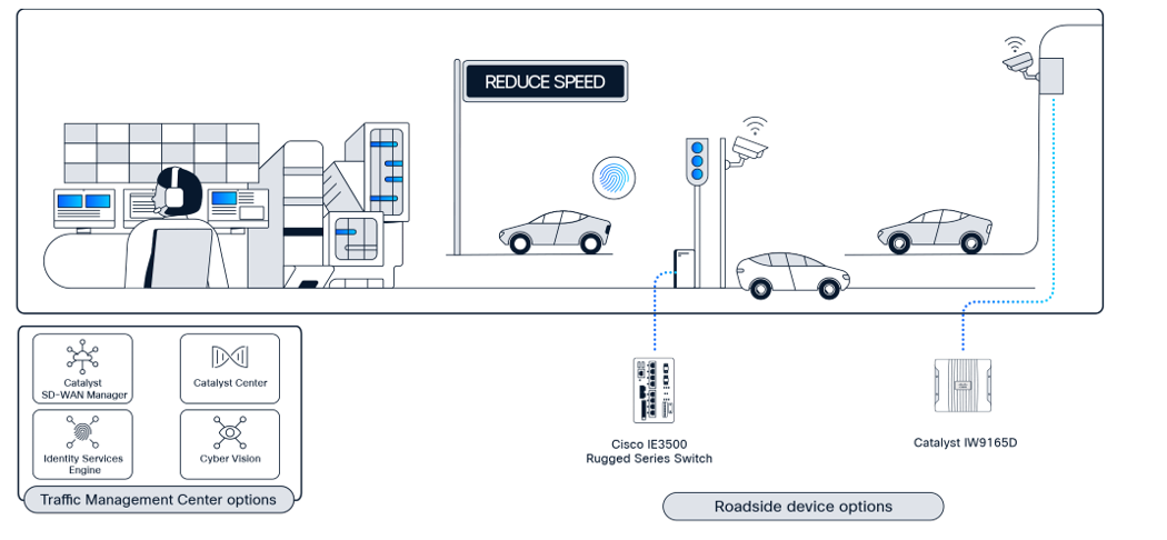 Related image, diagram or screenshot