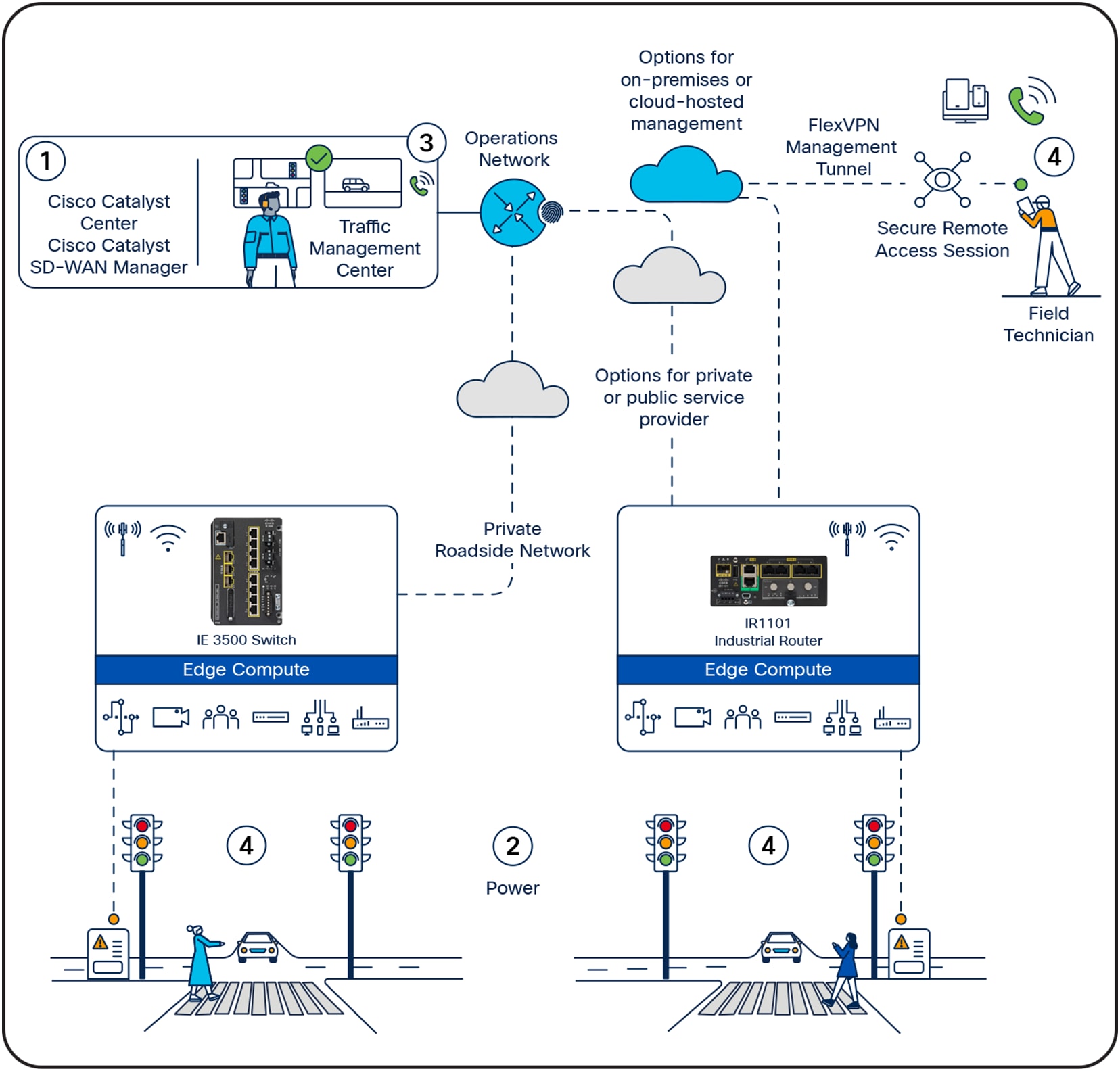 Related image, diagram or screenshot