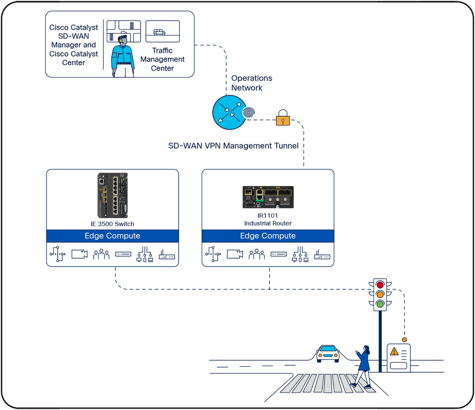Related image, diagram or screenshot