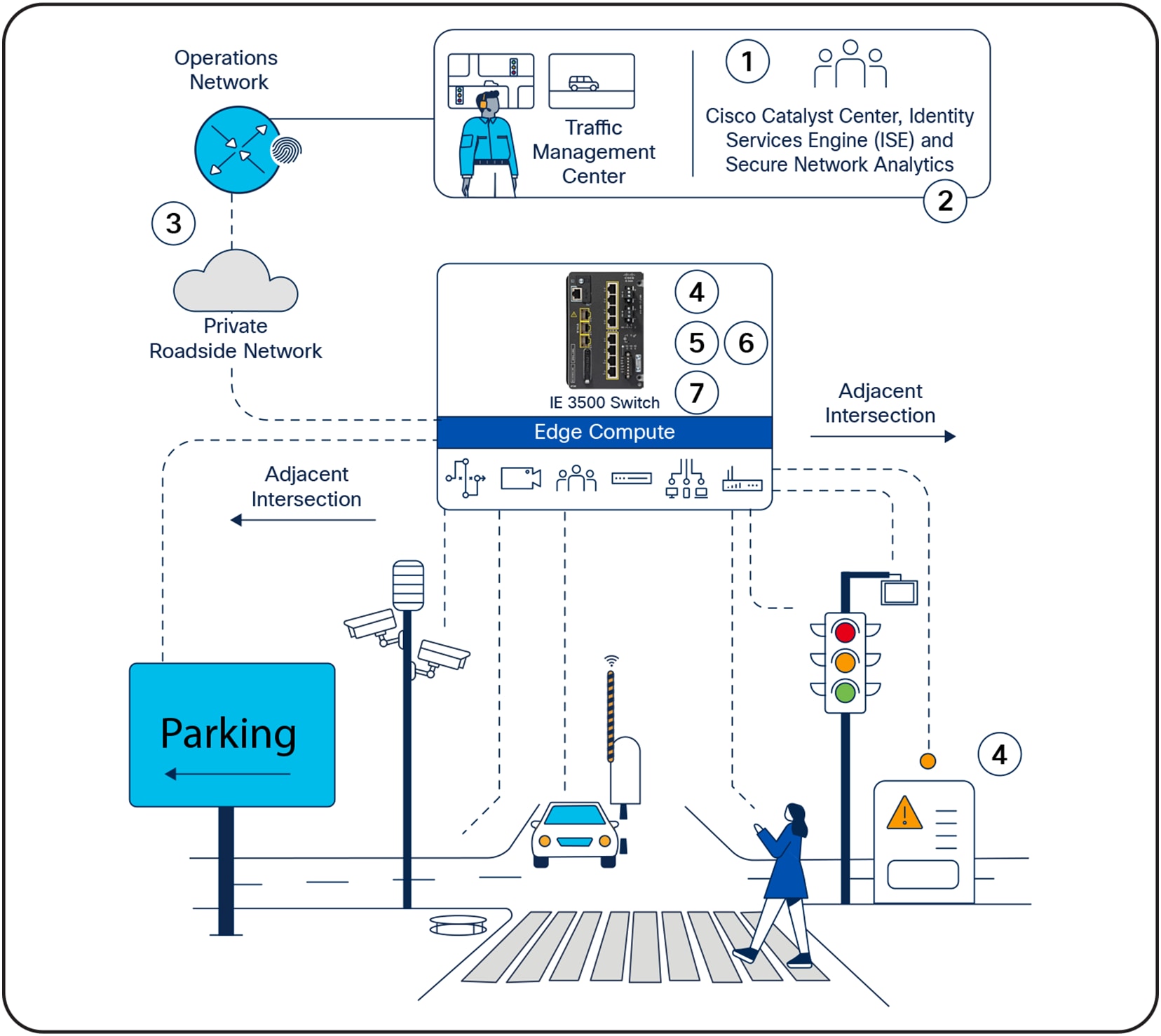 Related image, diagram or screenshot