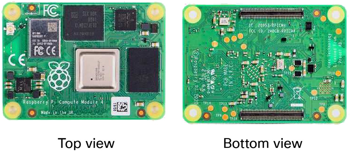 Raspberry Pi CM4