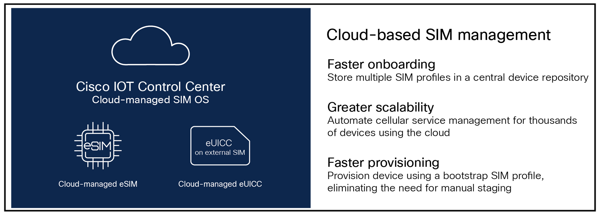 A blue square with white textDescription automatically generated