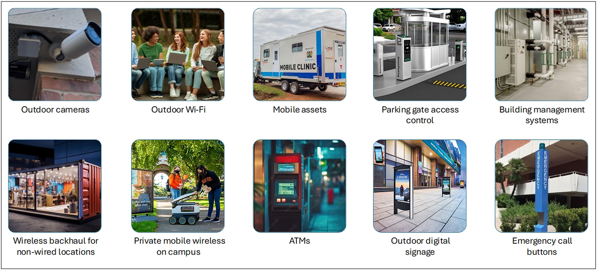 A collage of images of various types of vehiclesAI-generated content may be incorrect.