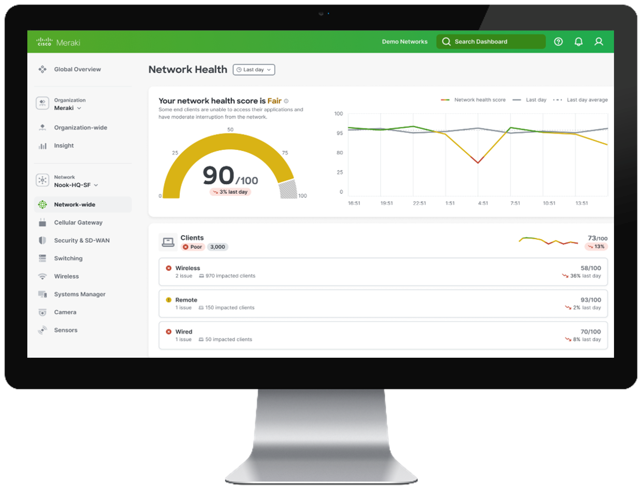 Related image, diagram or screenshot