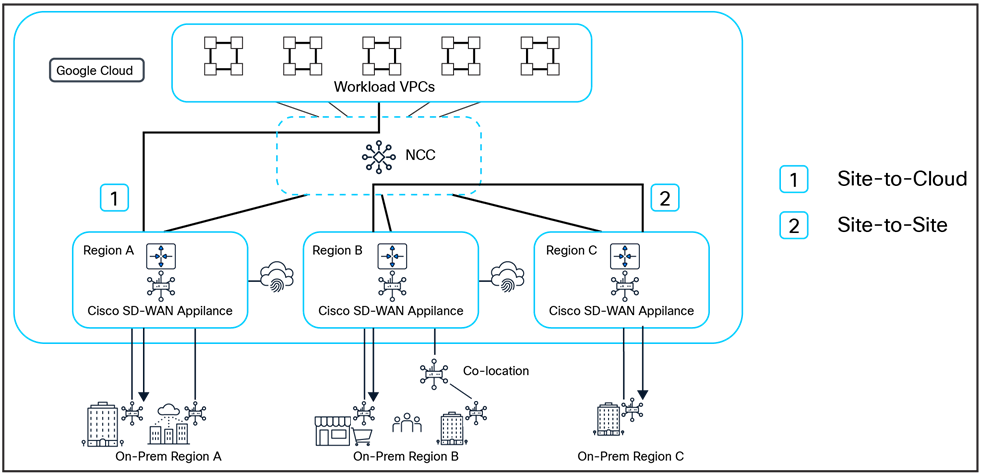 Related image, diagram or screenshot