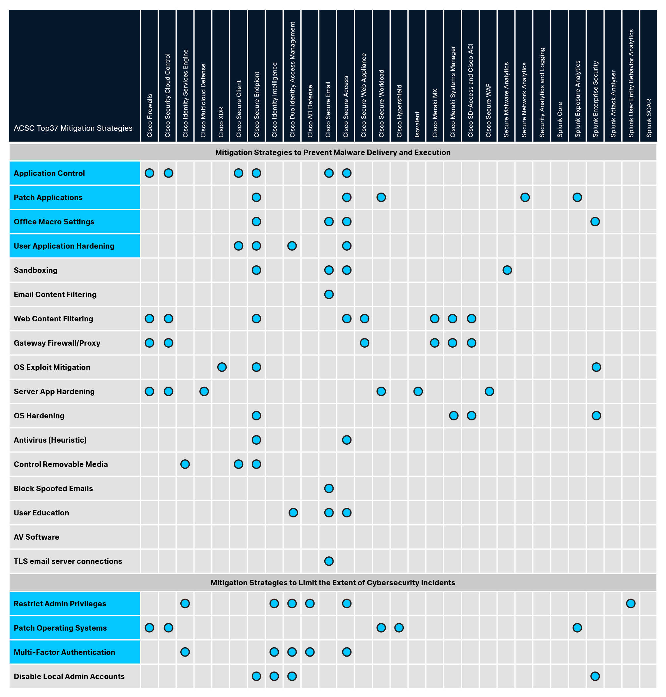 Related image, diagram or screenshot