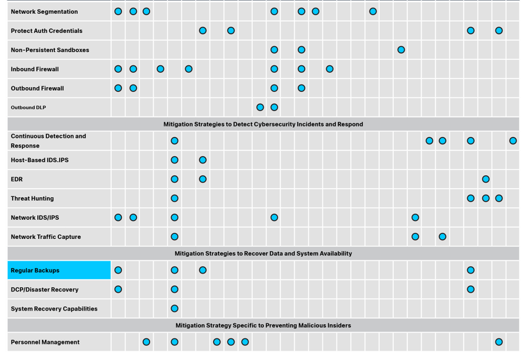 Related image, diagram or screenshot