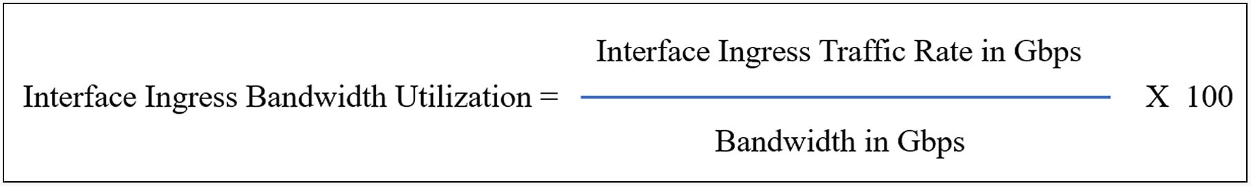 A blue line with black textDescription automatically generated
