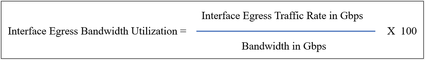 A close-up of a lineDescription automatically generated