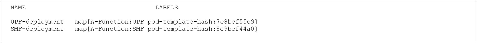 Related image, diagram or screenshot