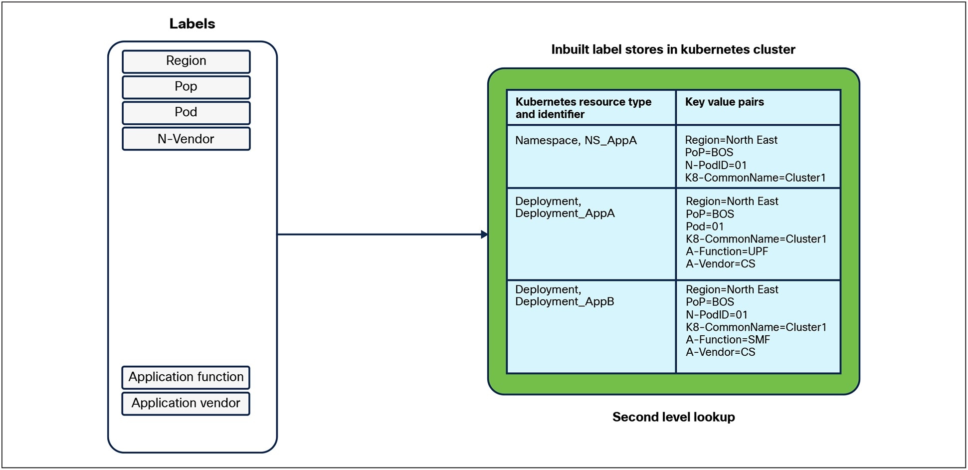 A diagram of a computerAI-generated content may be incorrect.