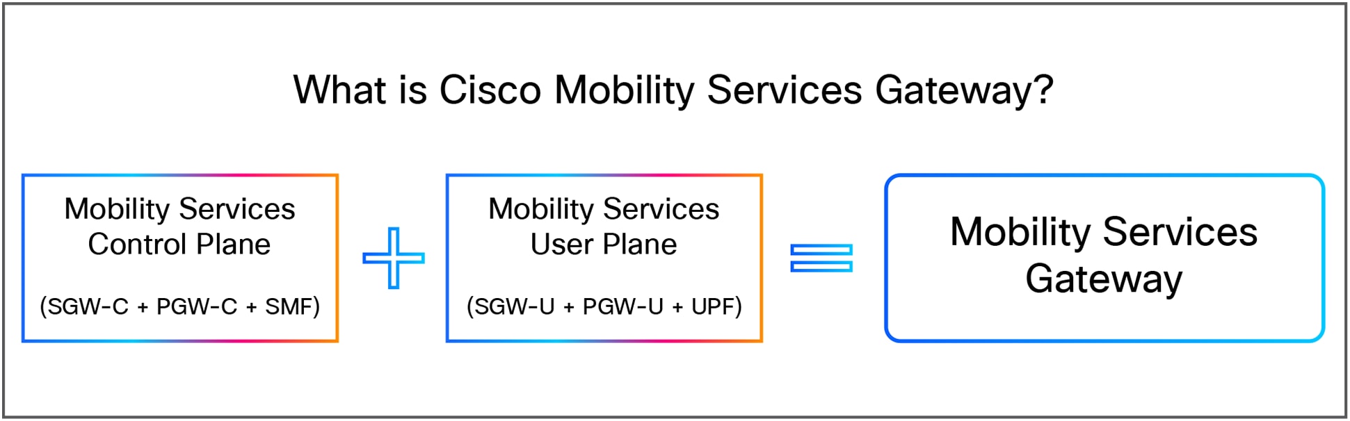 A close-up of a signAI-generated content may be incorrect.