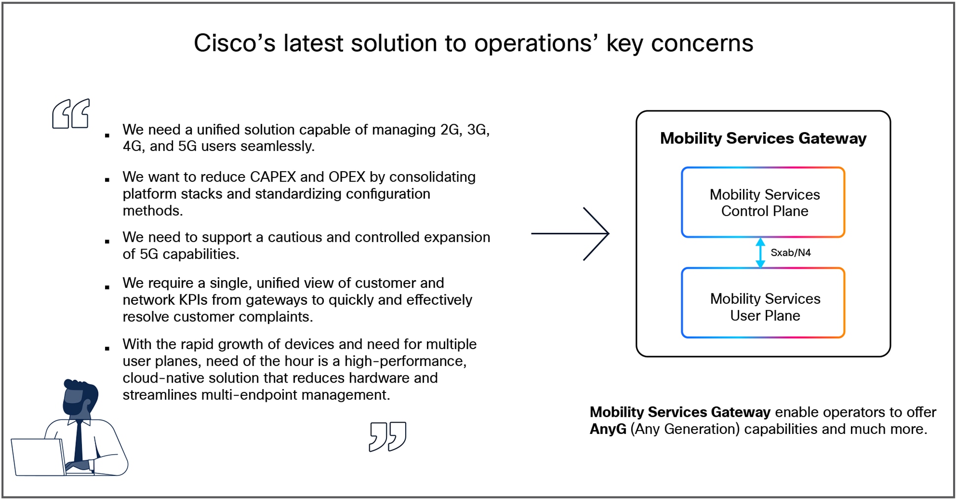 A screenshot of a computerAI-generated content may be incorrect.