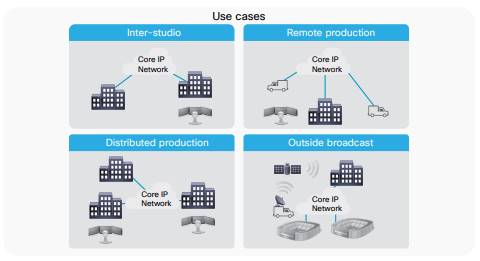 Related image, diagram or screenshot