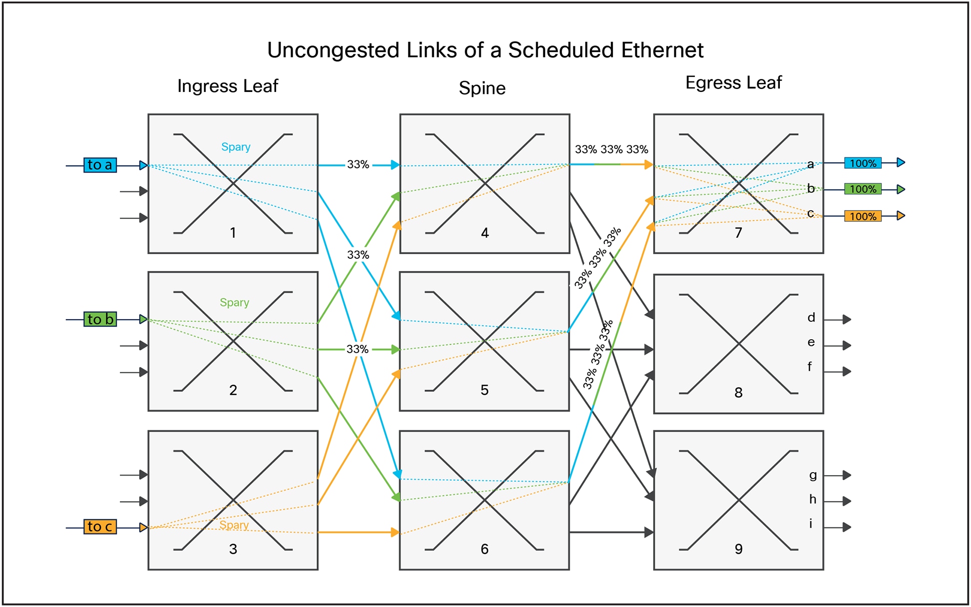 Related image, diagram or screenshot