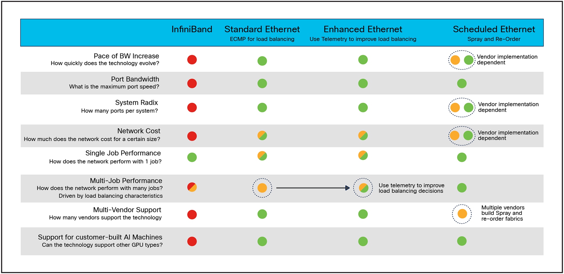 Related image, diagram or screenshot