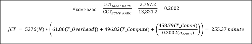 Related image, diagram or screenshot