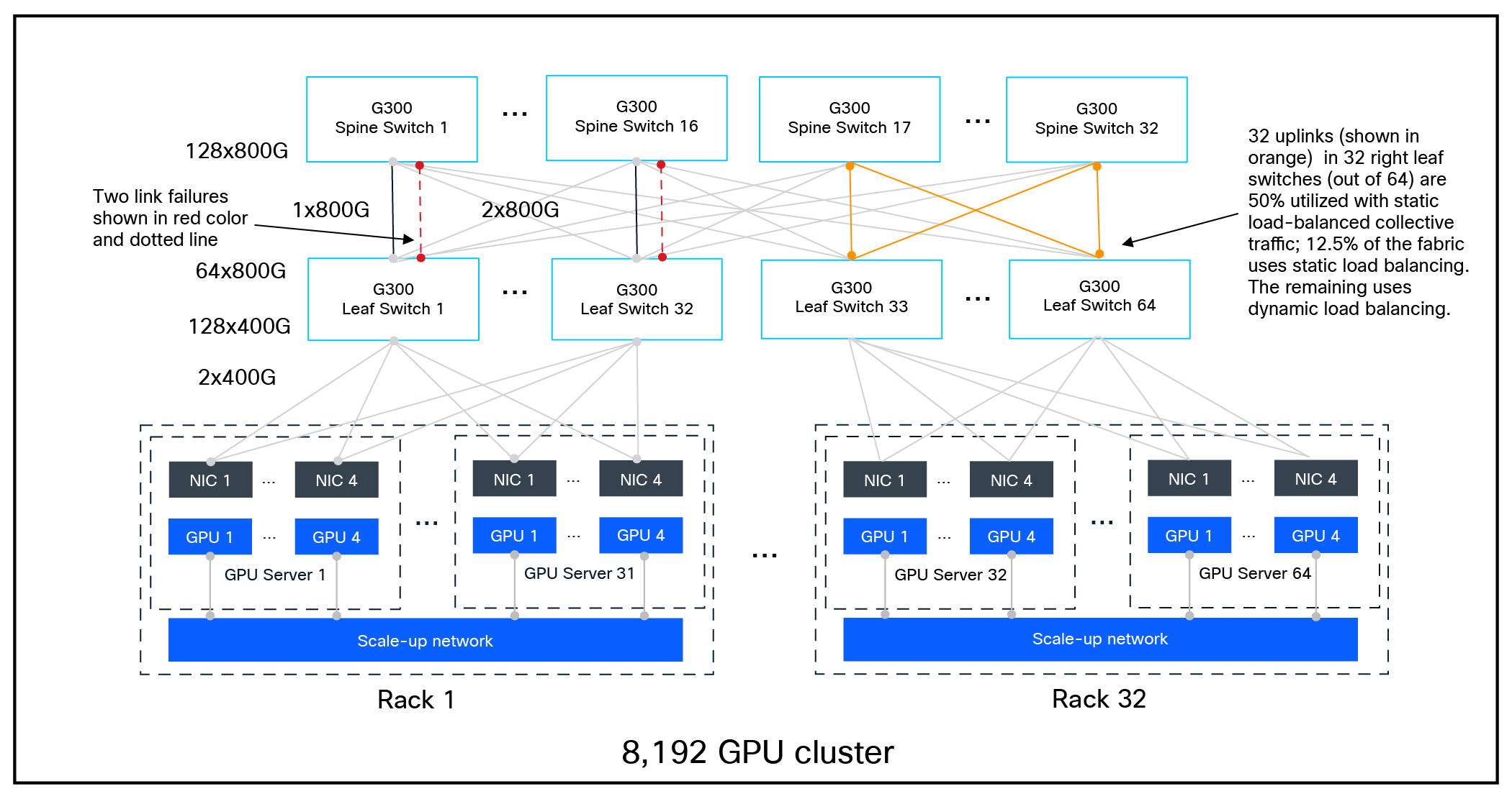 Related image, diagram or screenshot