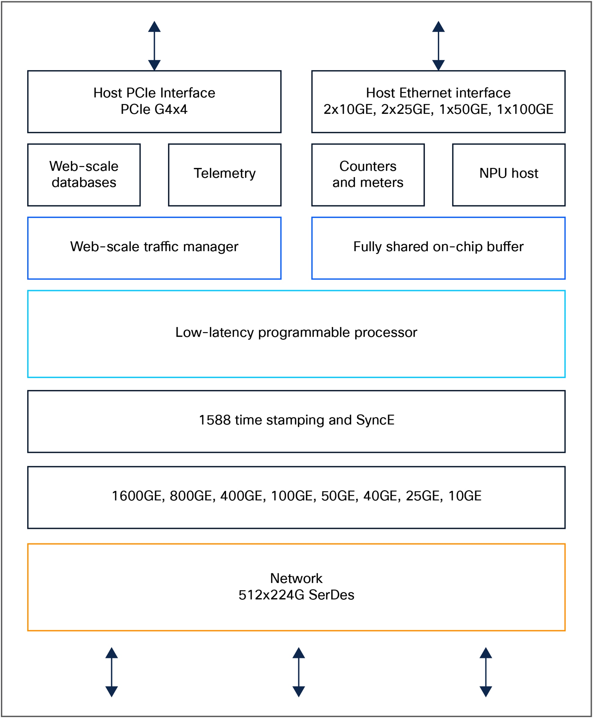 Related image, diagram or screenshot