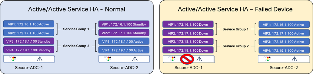 Related image, diagram or screenshot