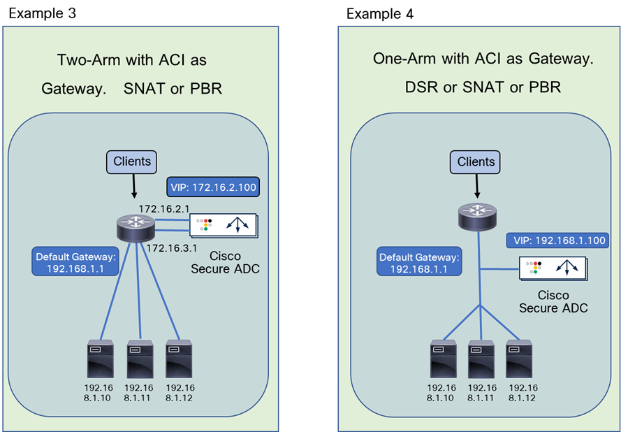 Related image, diagram or screenshot