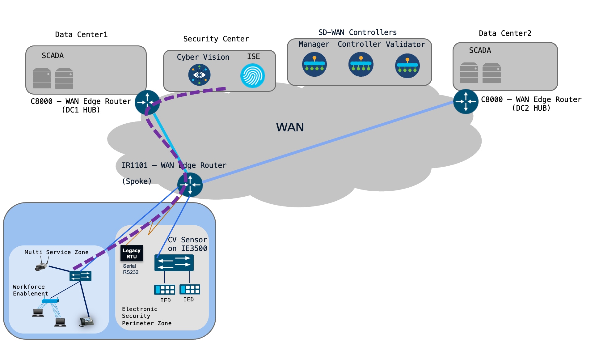 Related image, diagram or screenshot