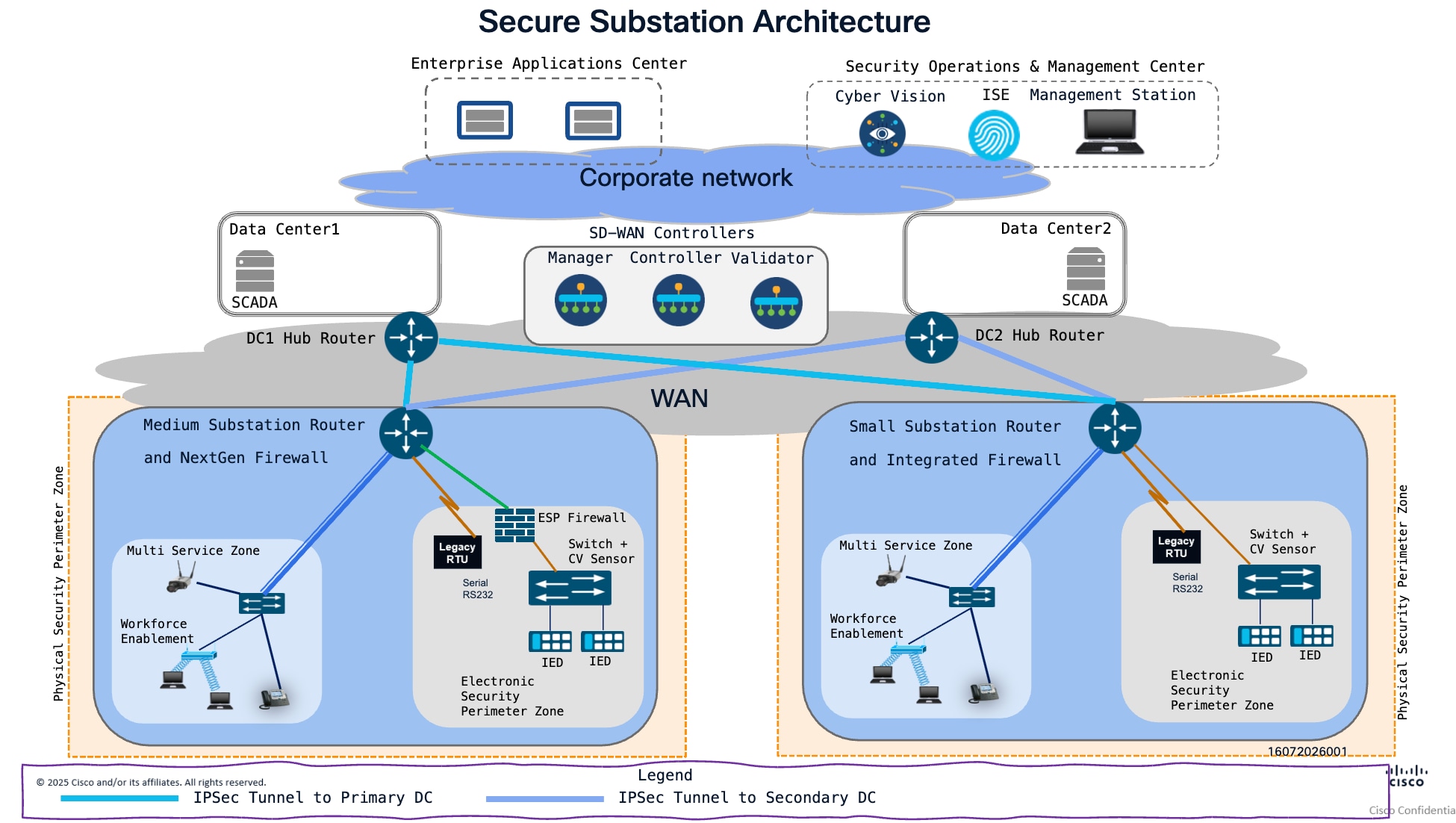 Related image, diagram or screenshot