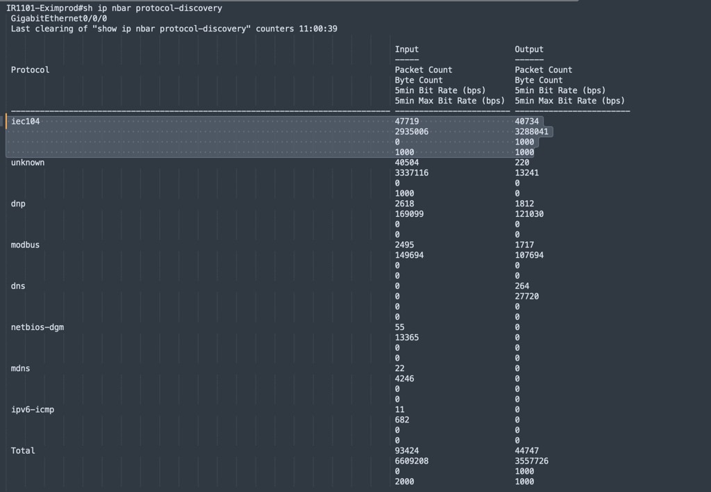 Related image, diagram or screenshot