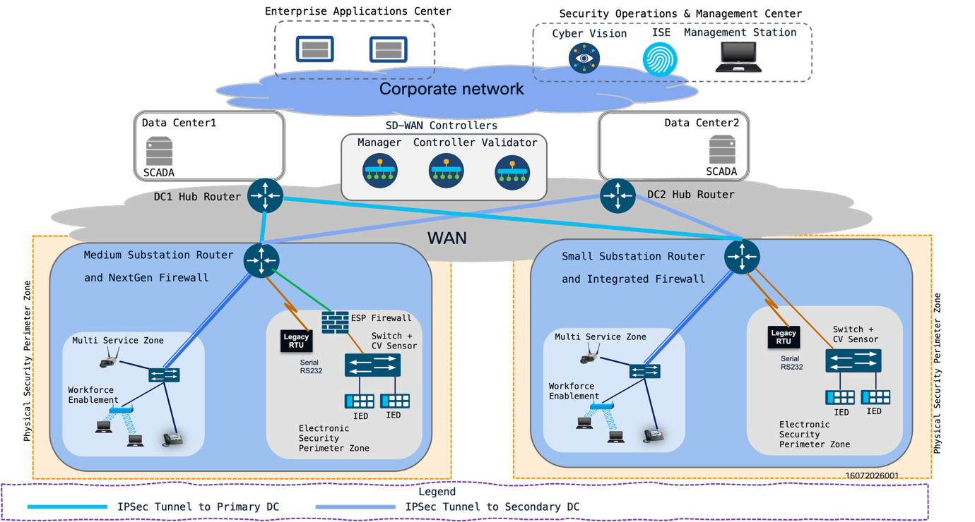 Related image, diagram or screenshot