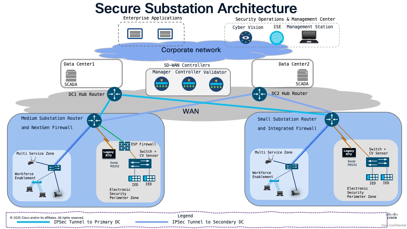 Related image, diagram or screenshot