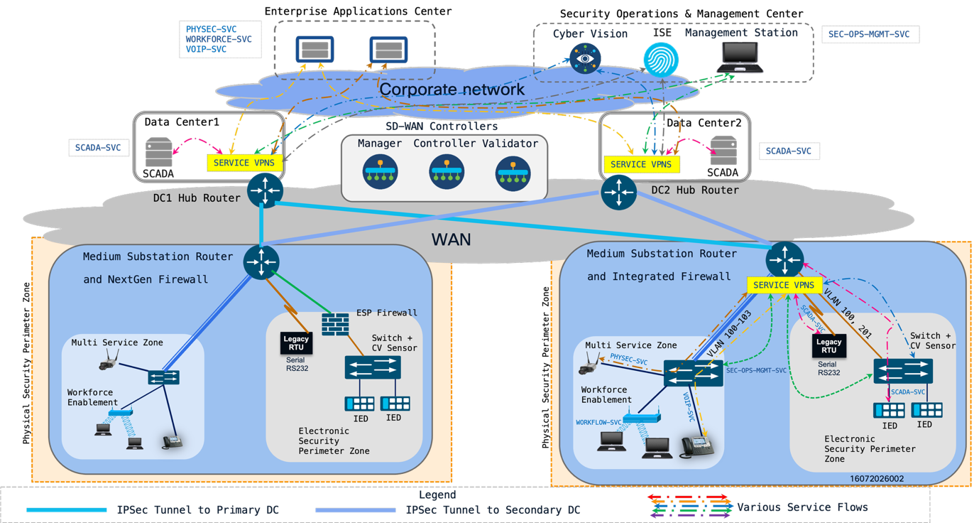 Related image, diagram or screenshot