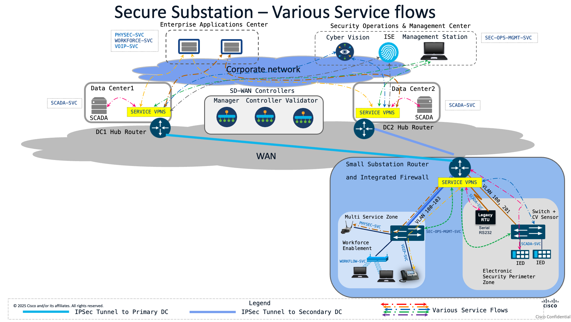 Related image, diagram or screenshot