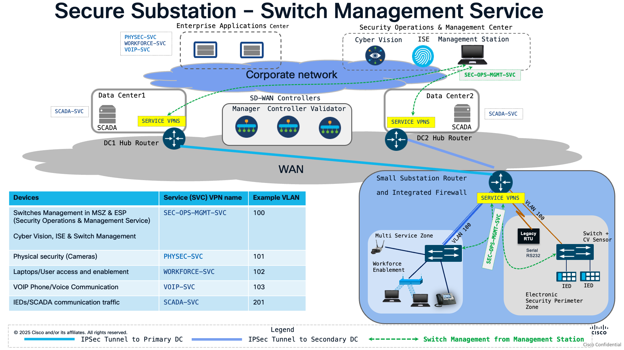 Related image, diagram or screenshot