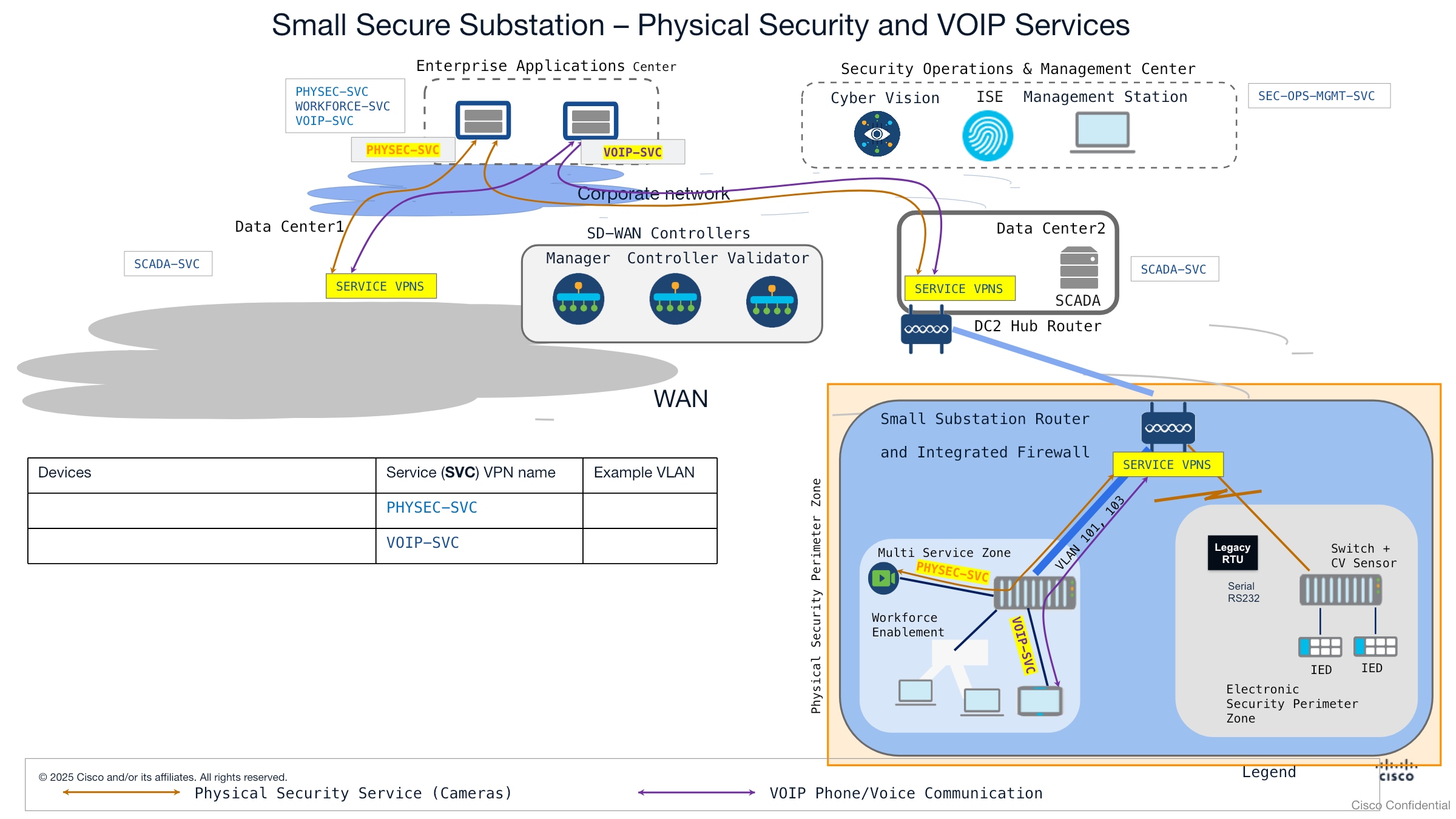 Related image, diagram or screenshot