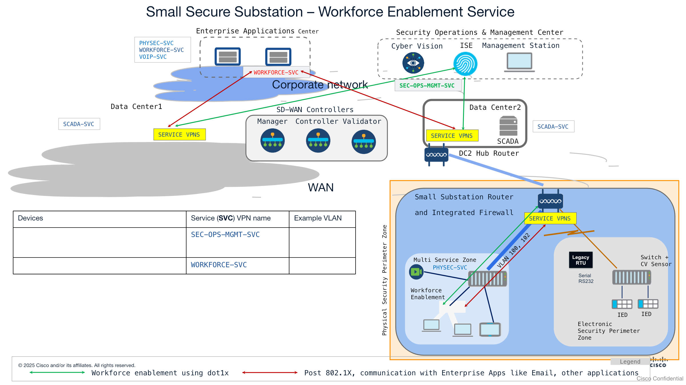 Related image, diagram or screenshot