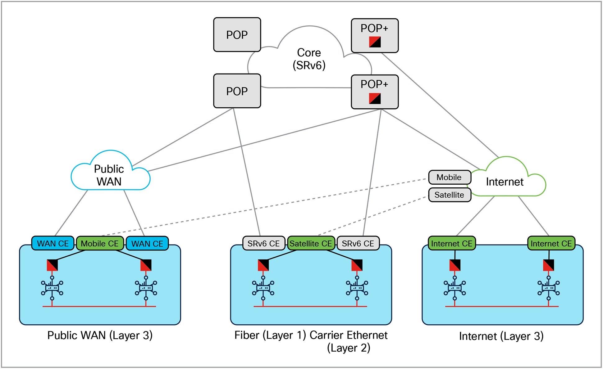A diagram of a cloud computing networkAI-generated content may be incorrect.