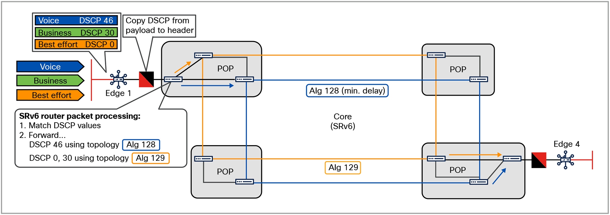 A diagram of a circuitAI-generated content may be incorrect.