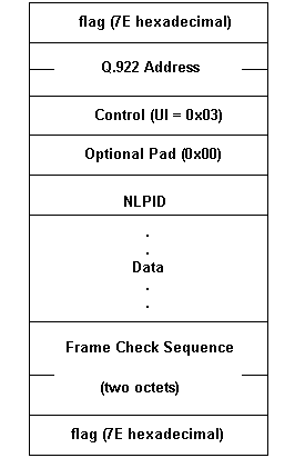 frf8modes1.gif