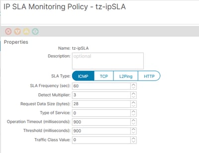 IP SLA Monitoring Policy