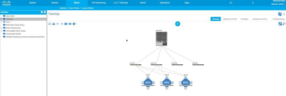 Confirme que el switch aparece en la topología como miembro del fabric