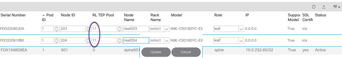 rleaf Register