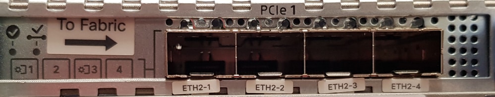 Picture of 3rd Generation APIC Hardware DIagram