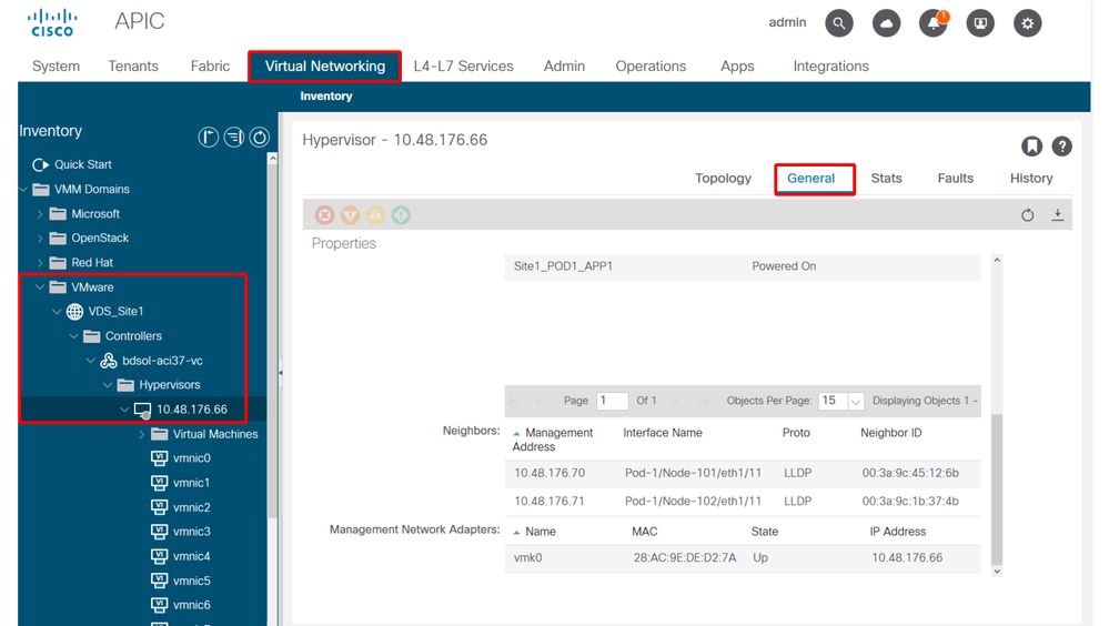 Hypervisor information from ACIs perspective