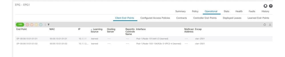 EPG Endpoint view